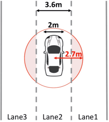 Figure 3 for LaNet: Real-time Lane Identification by Learning Road SurfaceCharacteristics from Accelerometer Data