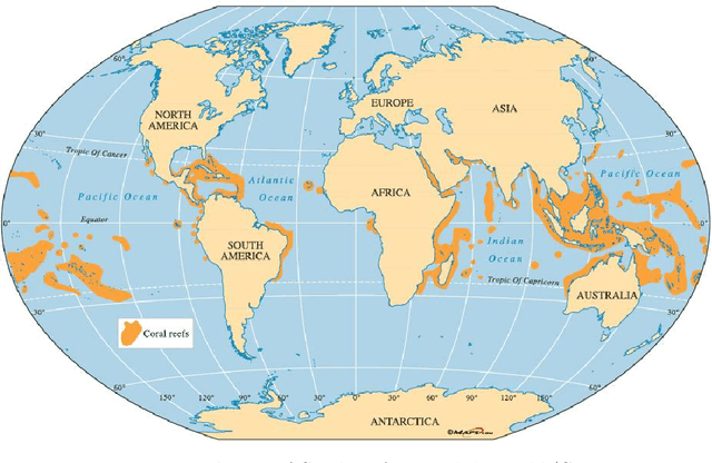 Figure 1 for Sparse Coral Classification Using Deep Convolutional Neural Networks
