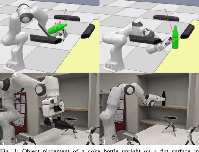 Figure 1 for Learning to Place Objects onto Flat Surfaces in Human-Preferred Orientations