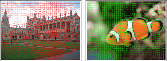 Figure 1 for gSLICr: SLIC superpixels at over 250Hz