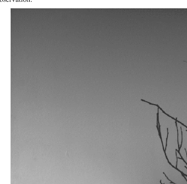 Figure 3 for A security steganography scheme based on hdr image