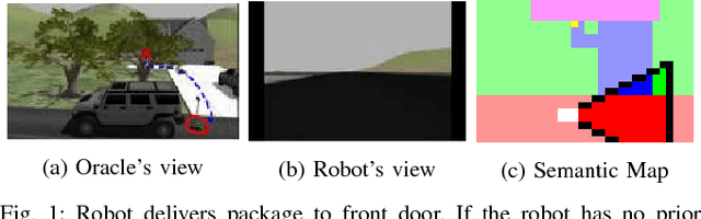 Figure 1 for Planning Beyond the Sensing Horizon Using a Learned Context