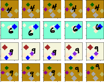 Figure 1 for Learned Equivariant Rendering without Transformation Supervision