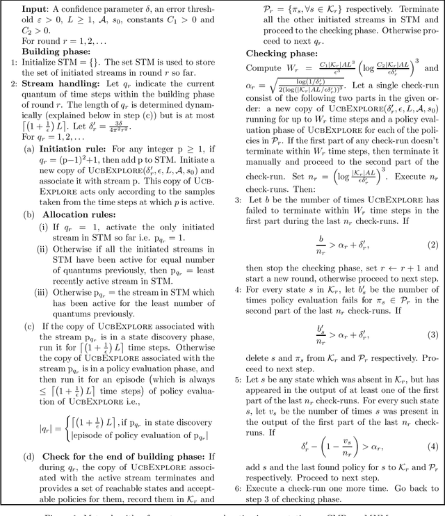 Figure 1 for Autonomous exploration for navigating in non-stationary CMPs