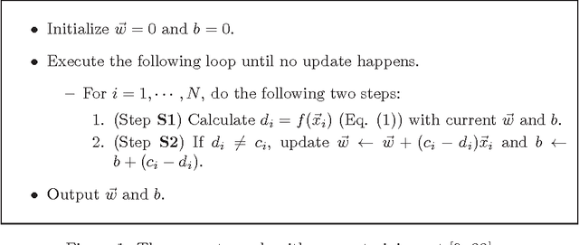 Figure 1 for Quantum Privacy-Preserving Perceptron