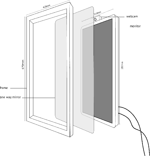 Figure 1 for Mirror Ritual: Human-Machine Co-Construction of Emotion