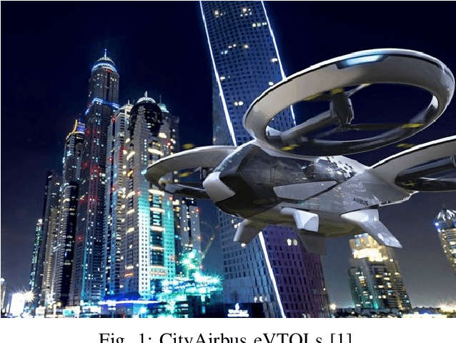 Figure 1 for Technological Trends and Key Communication Enablers for eVTOLs