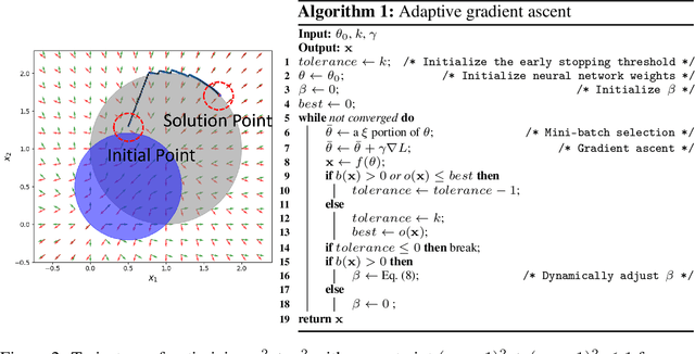 Figure 3 for Solving Large-Scale 0-1 Knapsack Problems and its Application to Point Cloud Resampling
