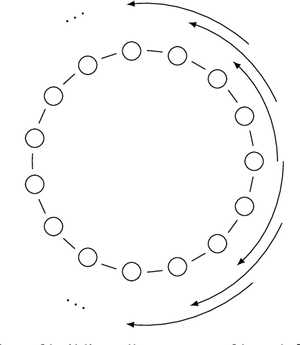 Figure 1 for Entropy-Based Evolutionary Diversity Optimisation for the Traveling Salesperson Problem