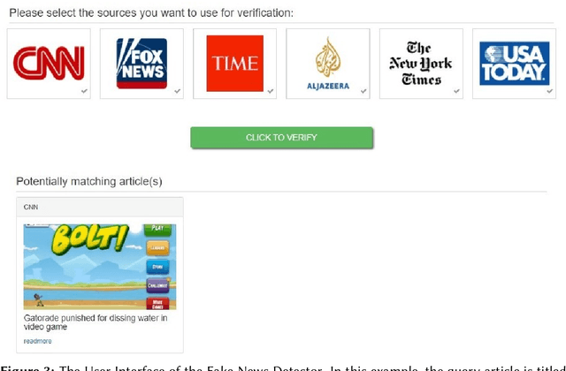 Figure 3 for Supporting verification of news articles with automated search for semantically similar articles