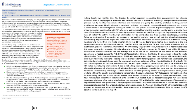 Figure 2 for An Interpretable Deep Learning System for Automatically Scoring Request for Proposals