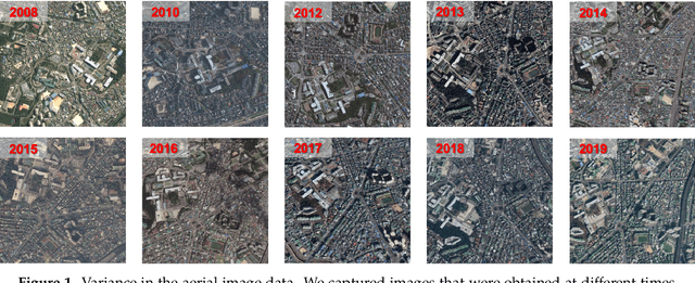 Figure 1 for A Two-Stream Symmetric Network with Bidirectional Ensemble for Aerial Image Matching