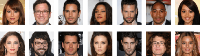 Figure 4 for Improved Training with Curriculum GANs