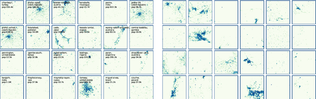 Figure 2 for Modeling urbanization patterns with generative adversarial networks