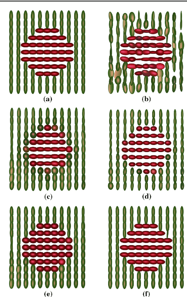 Figure 1 for Mumford-Shah and Potts Regularization for Manifold-Valued Data with Applications to DTI and Q-Ball Imaging