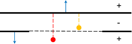Figure 1 for Critical Regularizations for Neural Surface Reconstruction in the Wild