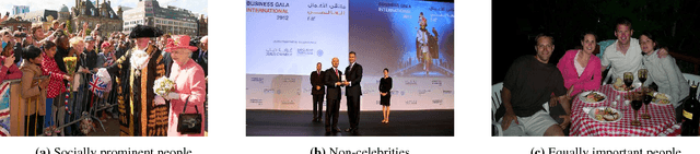 Figure 3 for VIP: Finding Important People in Images