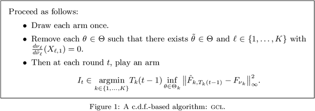 Figure 1 for Robustness of Anytime Bandit Policies