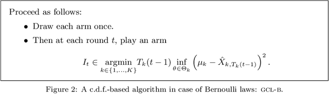 Figure 2 for Robustness of Anytime Bandit Policies