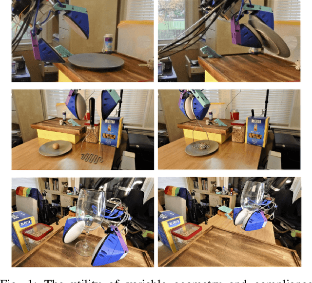 Figure 1 for Variable compliance and geometry regulation of Soft-Bubble grippers with active pressure control