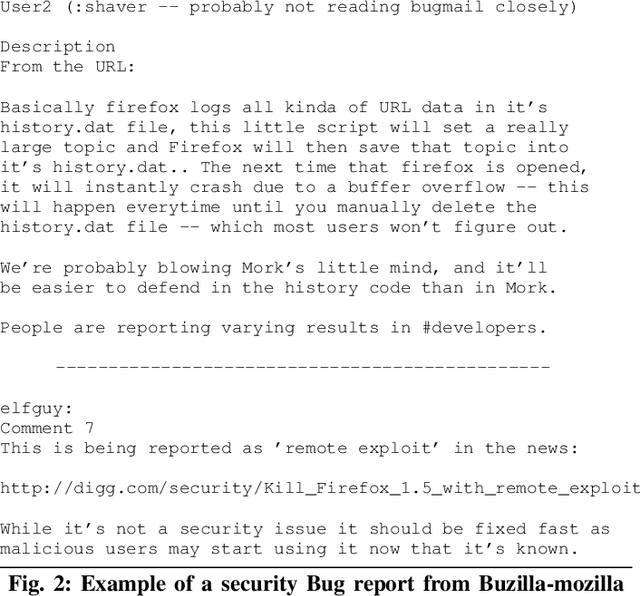 Figure 2 for Early Detection of Security-Relevant Bug Reports using Machine Learning: How Far Are We?