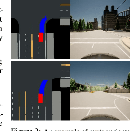 Figure 3 for SafeBench: A Benchmarking Platform for Safety Evaluation of Autonomous Vehicles