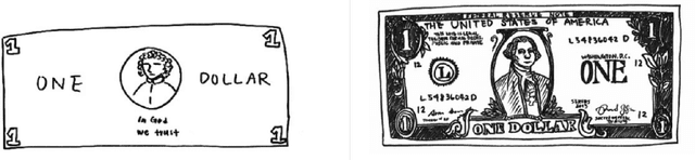Figure 3 for SketchTransfer: A Challenging New Task for Exploring Detail-Invariance and the Abstractions Learned by Deep Networks