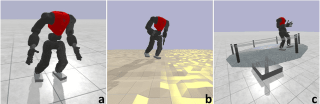 Figure 3 for A Hybrid Biped Stabilizer System Based on Analytical Control and Learning of Symmetrical Residual Physics