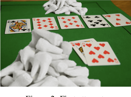 Figure 2 for Explainable Computational Creativity