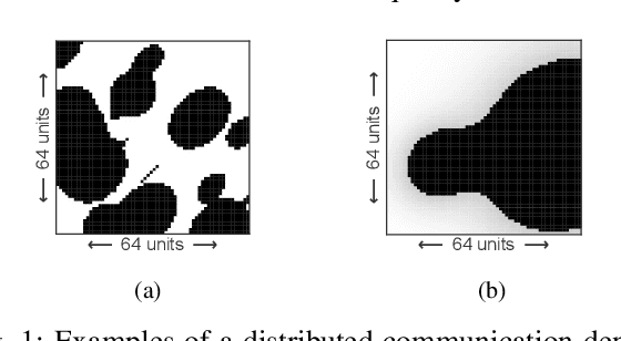 Figure 1 for Collective Decision Making in Communication-Constrained Environments
