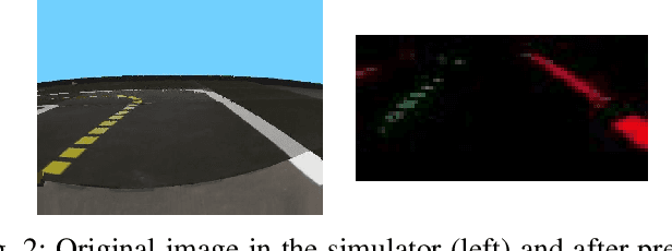 Figure 2 for Robust Reinforcement Learning-based Autonomous Driving Agent for Simulation and Real World