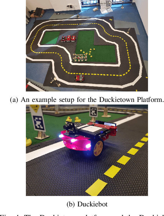 Figure 4 for Robust Reinforcement Learning-based Autonomous Driving Agent for Simulation and Real World