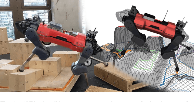 Figure 1 for Perceptive Locomotion through Nonlinear Model Predictive Control