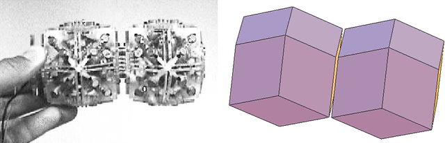 Figure 2 for Multiagent Control of Self-reconfigurable Robots