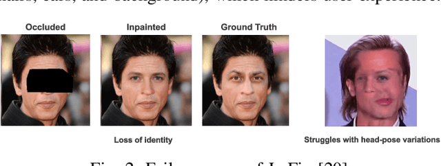 Figure 1 for Attention based Occlusion Removal for Hybrid Telepresence Systems