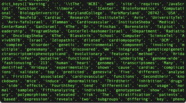 Figure 2 for A Data-driven Latent Semantic Analysis for Automatic Text Summarization using LDA Topic Modelling