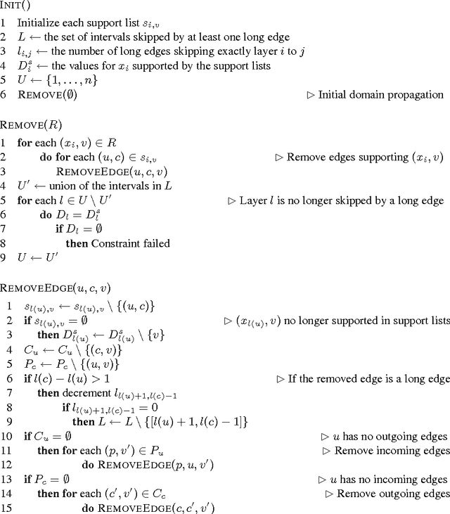 Figure 2 for Generic Global Constraints based on MDDs
