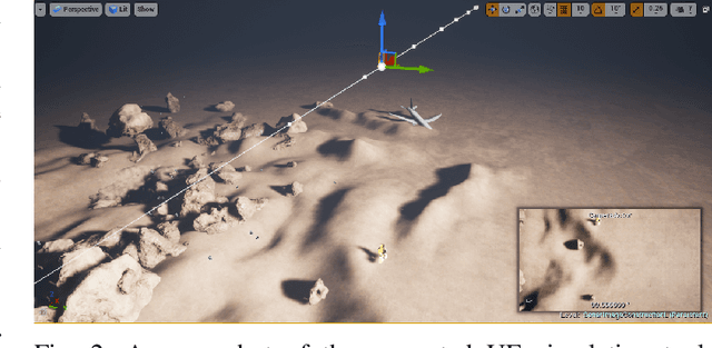 Figure 4 for Synthetic Sonar Image Simulation with Various Seabed Conditions for Automatic Target Recognition