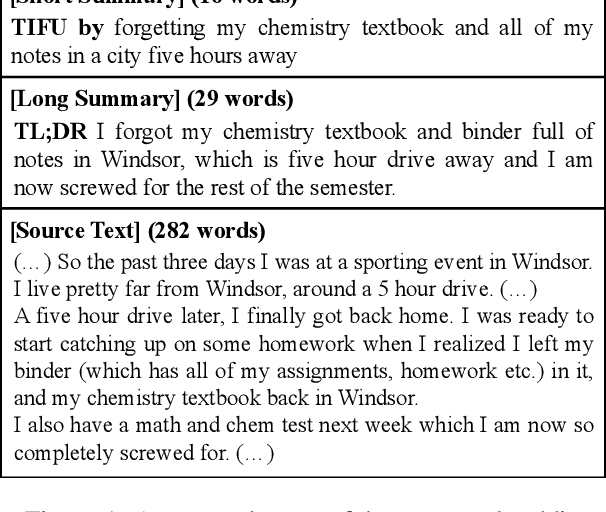 Figure 2 for Abstractive Summarization of Reddit Posts with Multi-level Memory Networks