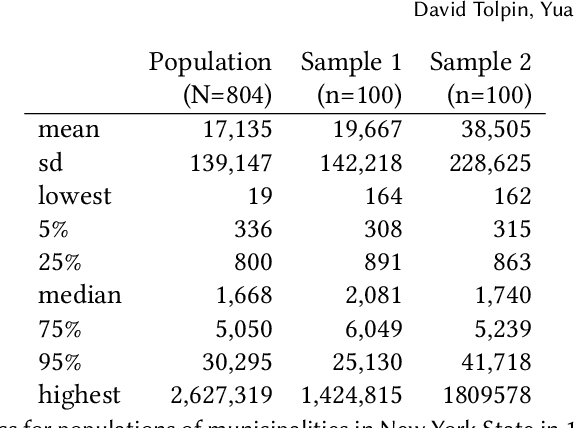 Figure 2 for Probabilistic Programs with Stochastic Conditioning