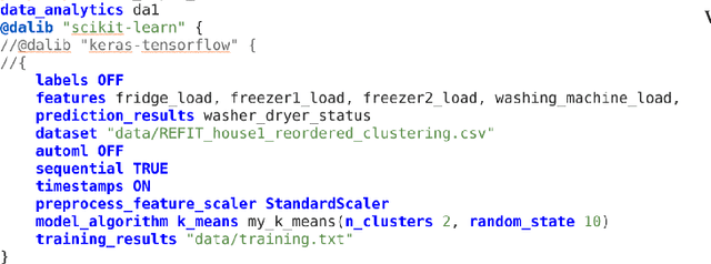 Figure 4 for Enabling Un-/Semi-Supervised Machine Learning for MDSE of the Real-World CPS/IoT Applications
