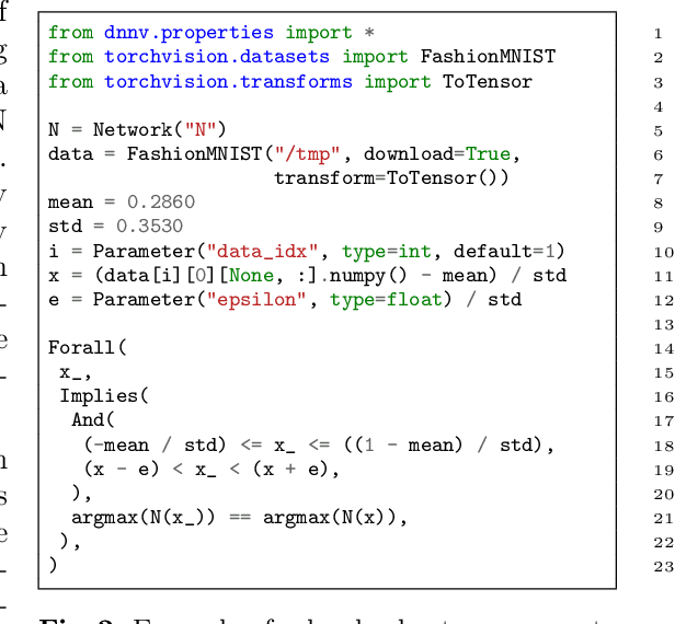 Figure 3 for DNNV: A Framework for Deep Neural Network Verification