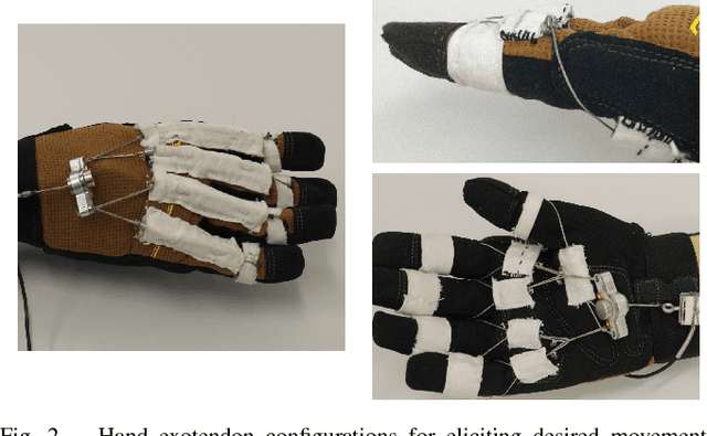 Figure 2 for On the Feasibility of Wearable Exotendon Networks for Whole-Hand Movement Patterns in Stroke Patients