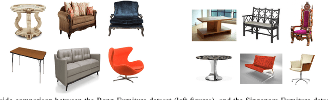 Figure 3 for Learning Furniture Compatibility with Graph Neural Networks