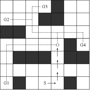 Figure 1 for Cost-Based Goal Recognition Meets Deep Learning