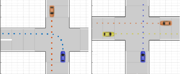 Figure 3 for Provable Probabilistic Safety and Feasibility-Assured Control for Autonomous Vehicles using Exponential Control Barrier Functions