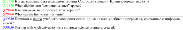 Figure 1 for SberQuAD -- Russian Reading Comprehension Dataset: Description and Analysis