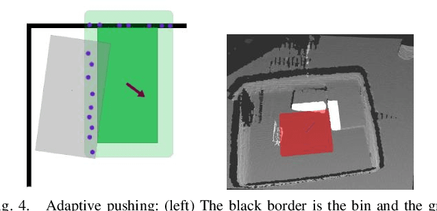Figure 4 for Towards Robust Product Packing with a Minimalistic End-Effector