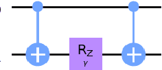 Figure 3 for Quantum Approximate Optimization Algorithm for Bayesian network structure learning