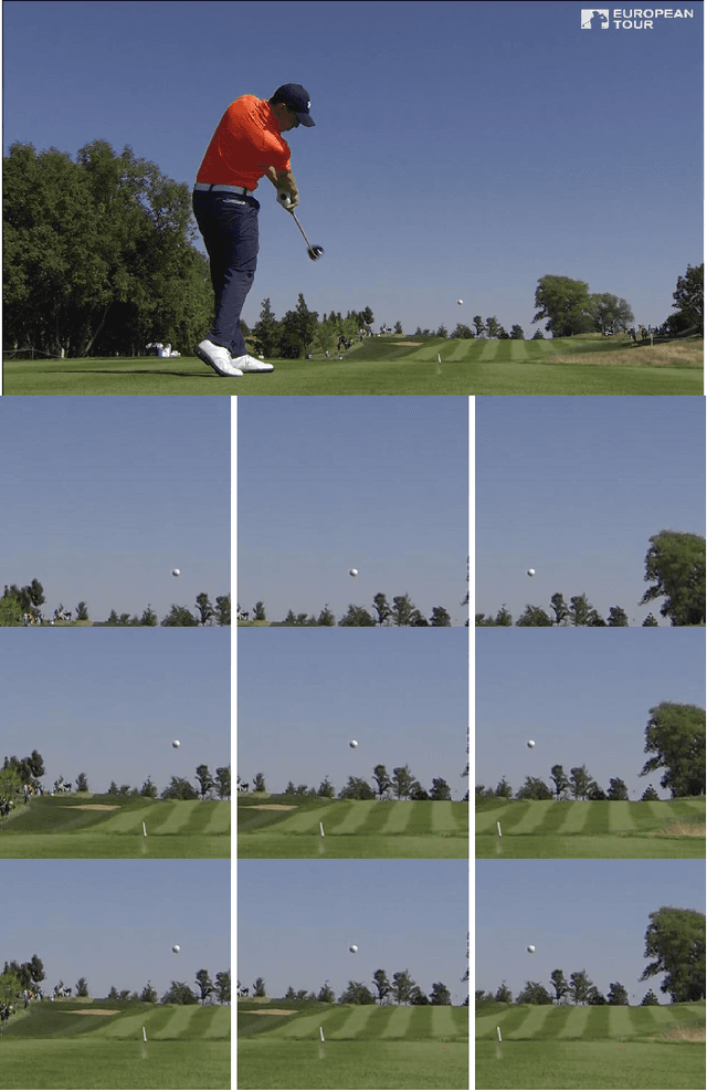 Figure 2 for Efficient Golf Ball Detection and Tracking Based on Convolutional Neural Networks and Kalman Filter